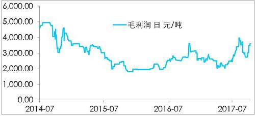 鎳開(kāi)盤(pán)漲停，是新起點(diǎn)，還是成果收割？