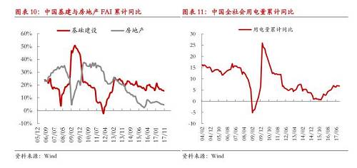 【月度報告-鎳】需求擔(dān)憂漸弱，鎳價先抑后揚(yáng)