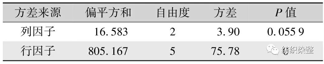 無(wú)錫不銹鋼板價(jià)格,201不銹鋼,無(wú)錫不銹鋼,304不銹鋼板,321不銹鋼板,316L不銹鋼板,無(wú)錫不銹鋼板