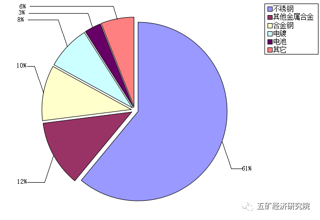 無錫不銹鋼板價(jià)格,201不銹鋼,無錫不銹鋼,304不銹鋼板,321不銹鋼板,316L不銹鋼板,無錫不銹鋼板