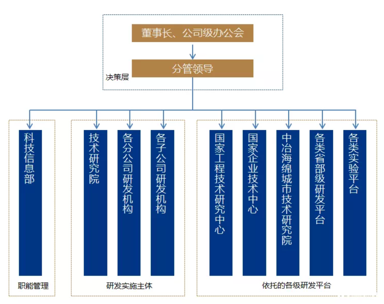 無(wú)錫不銹鋼板價(jià)格,201不銹鋼,無(wú)錫不銹鋼,304不銹鋼板,321不銹鋼板,316L不銹鋼板,無(wú)錫不銹鋼板